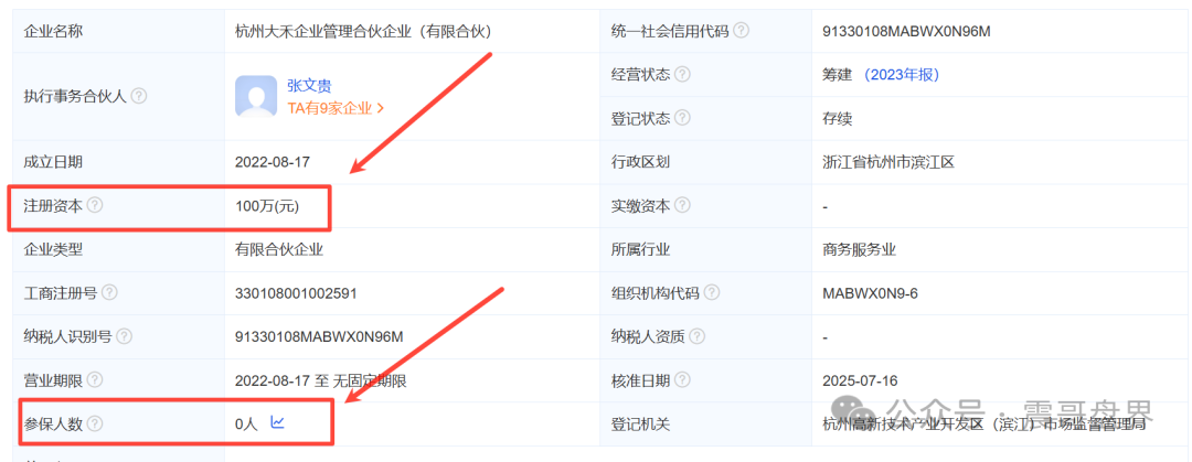 荣裕合的珍稀葆生物实缴资本50亿成本最多30万,都是空壳公司 荣裕合的珍稀葆生物实缴资本50亿成本最多30万,都是空壳公司