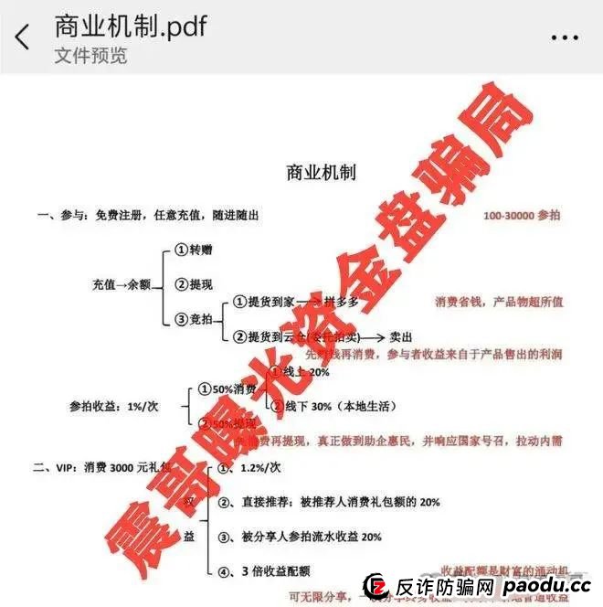 易无界3亿骗局曝光！操盘手欠8000万外债疯狂收割，震哥深度扒皮