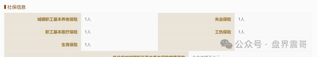 荣裕合最新消息:荣裕合空壳公司大集合,国资背景?50亿实缴,震哥曝光真相 荣裕合最新消息:荣裕合空壳公司大集合,国资背景?50亿实缴,震哥曝光真相