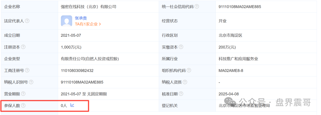 荣裕合最新消息:荣裕合空壳公司大集合,国资背景?50亿实缴,震哥曝光真相 荣裕合最新消息:荣裕合空壳公司大集合,国资背景?50亿实缴,震哥曝光真相