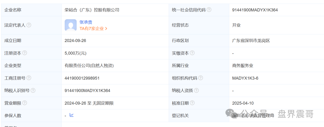 荣裕合最新消息:荣裕合空壳公司大集合,国资背景?50亿实缴,震哥曝光真相 荣裕合最新消息:荣裕合空壳公司大集合,国资背景?50亿实缴,震哥曝光真相