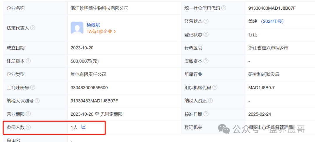 荣裕合最新消息:荣裕合空壳公司大集合,国资背景?50亿实缴,震哥曝光真相 荣裕合最新消息:荣裕合空壳公司大集合,国资背景?50亿实缴,震哥曝光真相