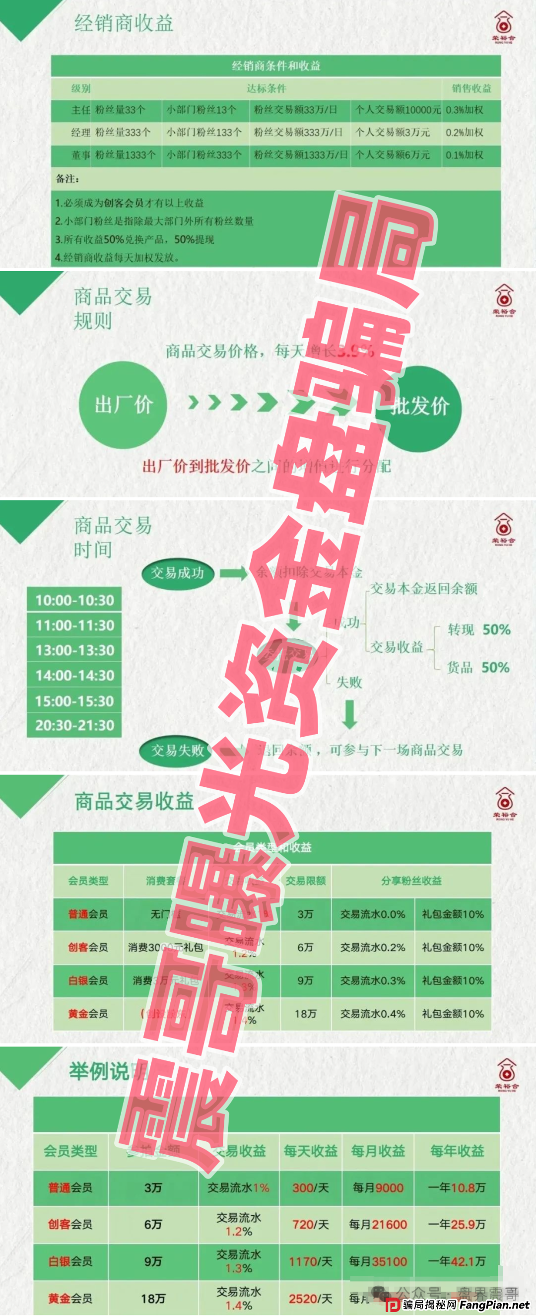 荣裕合资金盘要完蛋了!日赚1%全是骗局,警察已经动手,你的血汗钱可能要打水漂! 荣裕合资金盘要完蛋了!日赚1%全是骗局,警察已经动手,你的血汗钱可能要打水漂!