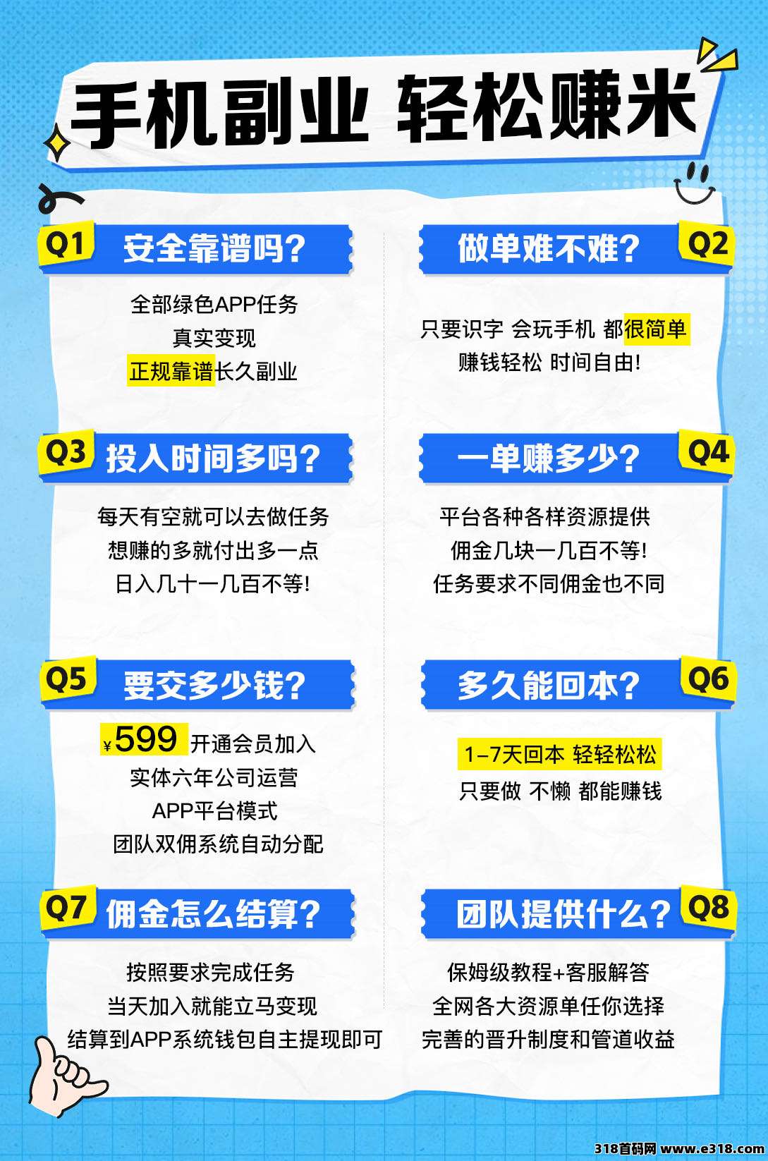 首码【趣盈利】刚出1秒，全新双佣模式，推广收益无上限！