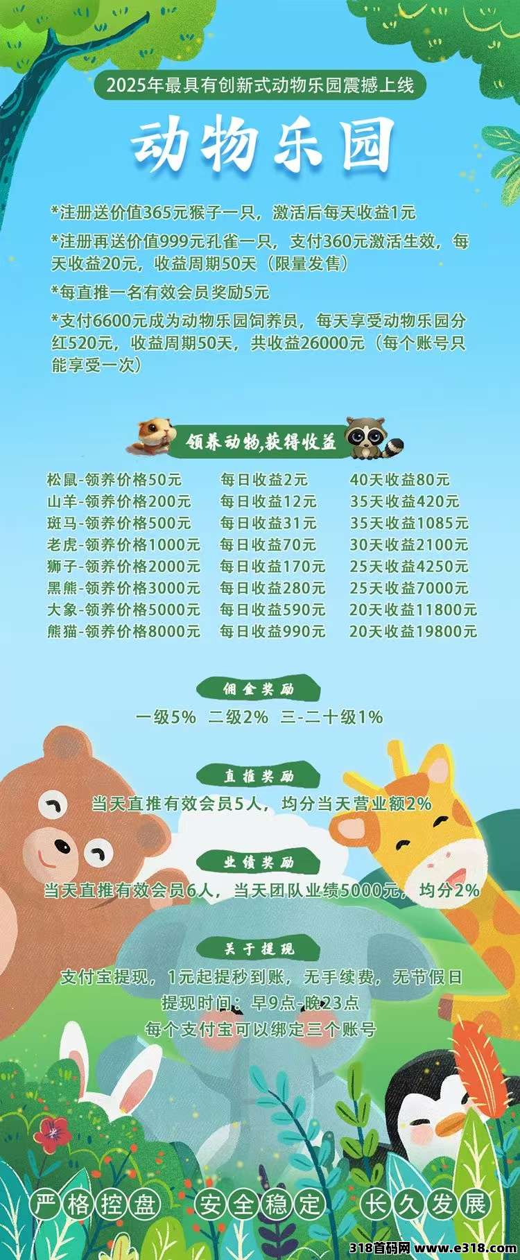 第一天，动物乐园，注测即送奖励，直推一人奖励高，提现秒到