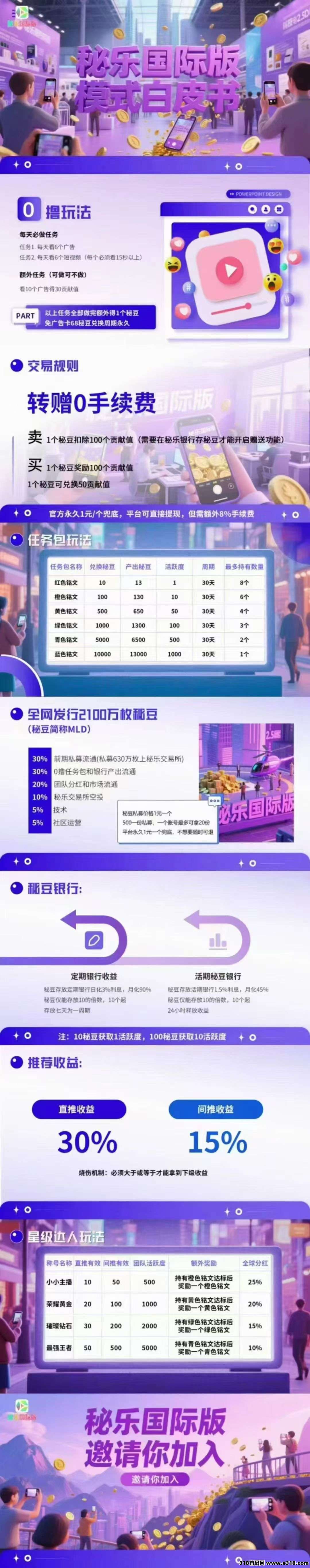 今日首码,秘乐国际版,零撸刚出一秒 今日首码,秘乐国际版,零撸刚出一秒