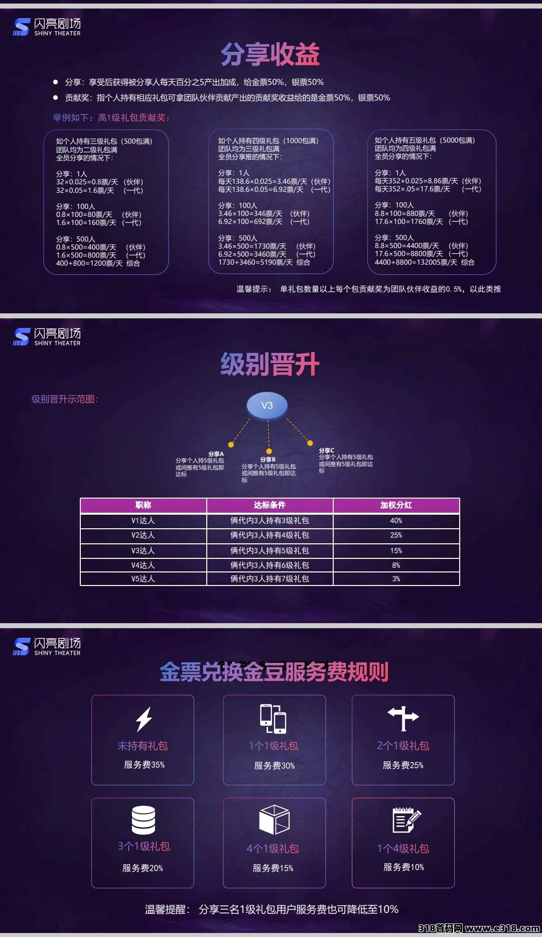 25年最强卷轴闪亮剧场，即将私募结束上线