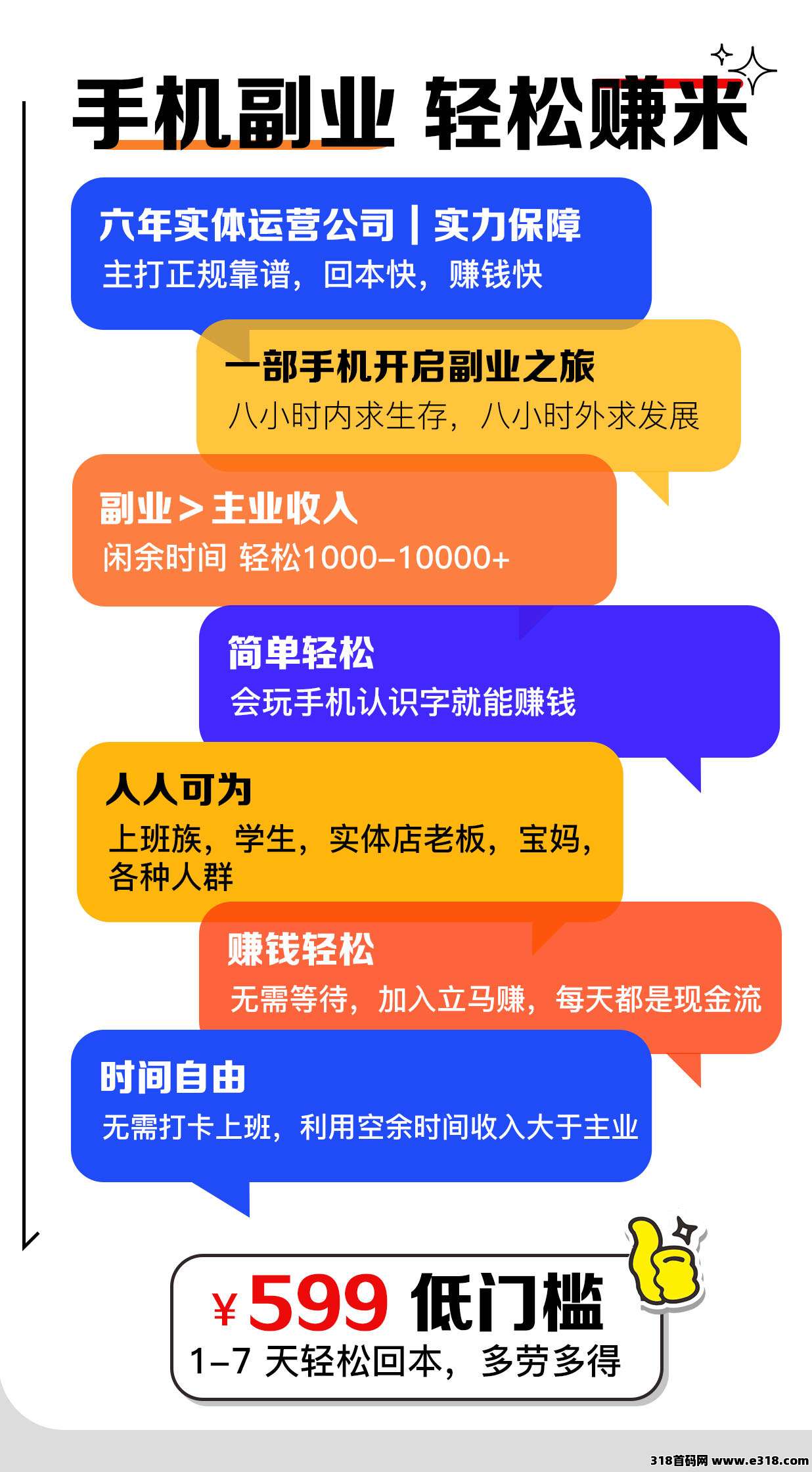 趣盈利首码项目制度分析,团队收益如何分配的,平台制度介绍 趣盈利首码项目制度分析,团队收益如何分配的,平台制度介绍