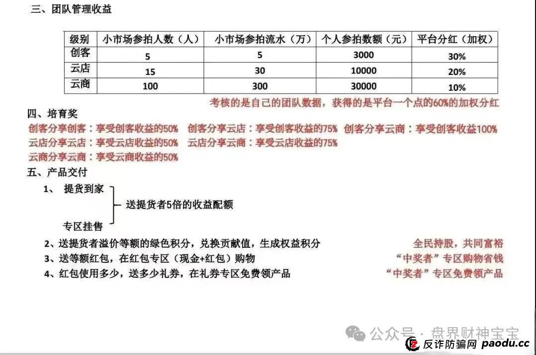 【易无界】3亿骗局曝光！操盘手欠8000万外债疯狂收割，泡沫太大随时崩盘！