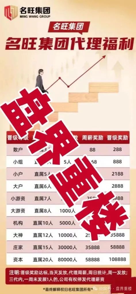 名旺集团(晨星投资)股票跟单类资金盘骗局,开始大量单割会员,即将崩盘跑路! 名旺集团(晨星投资)股票跟单类资金盘骗局,开始大量单割会员,即将崩盘跑路!