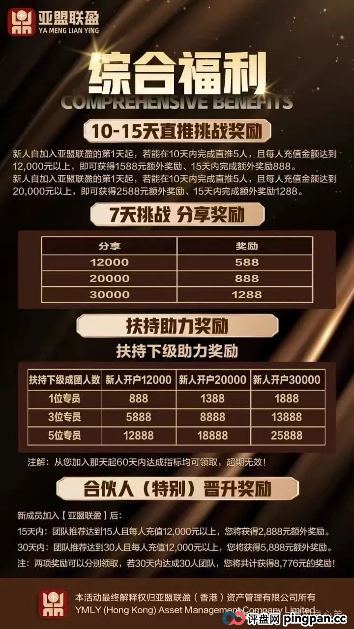 “亚盟联盈”期货跟单诈骗盘口，华丽包装下的碰瓷，即将崩盘。