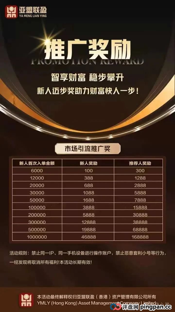 “亚盟联盈”期货跟单诈骗盘口，华丽包装下的碰瓷，即将崩盘。