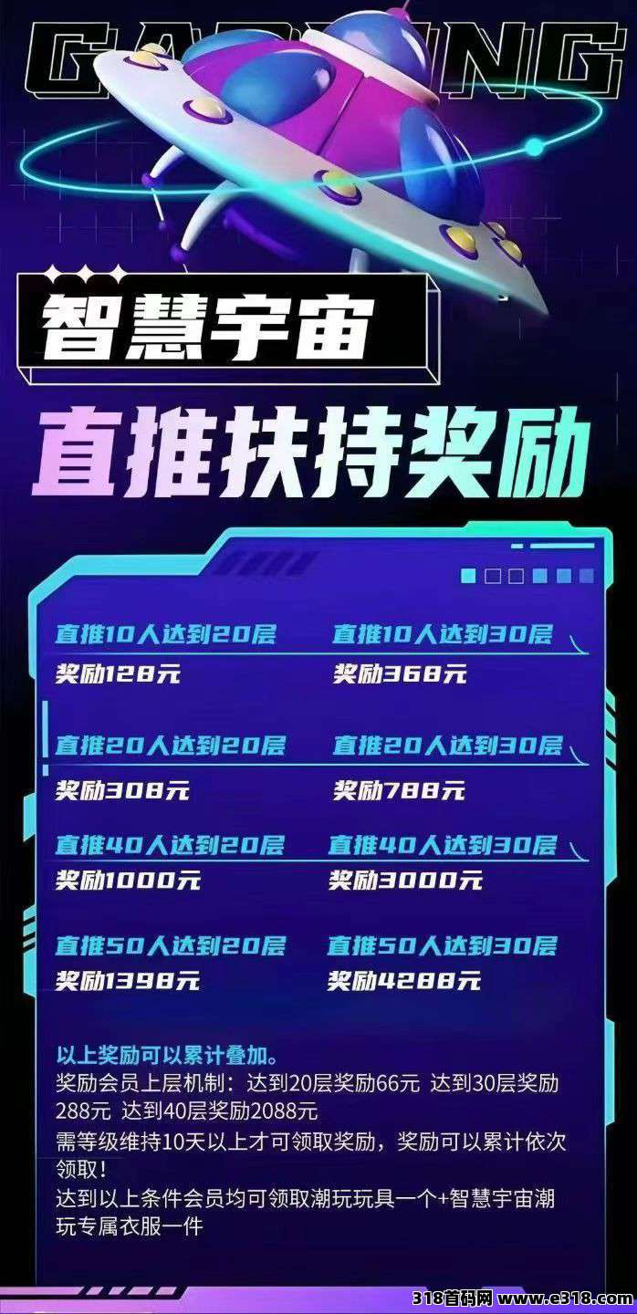 智慧宇宙零撸,上墙模式,保底收益高,最新模式 智慧宇宙零撸,上墙模式,保底收益高,最新模式