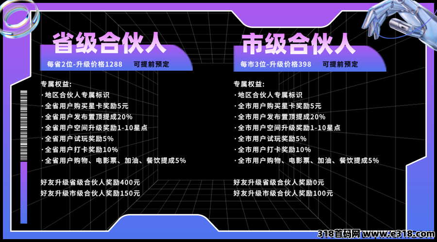 星友空间：即将火热上线，全新玩法，超强控盘机制，限招募30名V5官方扶持团队长