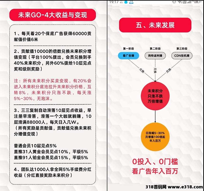 首码未来go,看广告不养机一条收益高 首码未来go,看广告不养机一条收益高