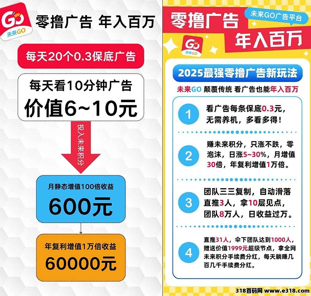 首码未来go,看广告不养机一条收益高 首码未来go,看广告不养机一条收益高