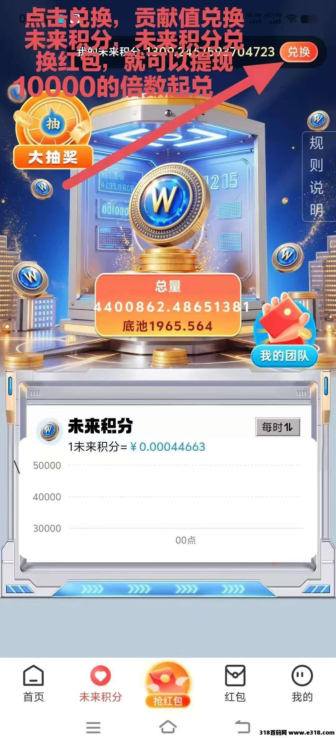 未来go不养机赚积分天天增值,全网对接团队长! 未来go不养机赚积分天天增值,全网对接团队长!