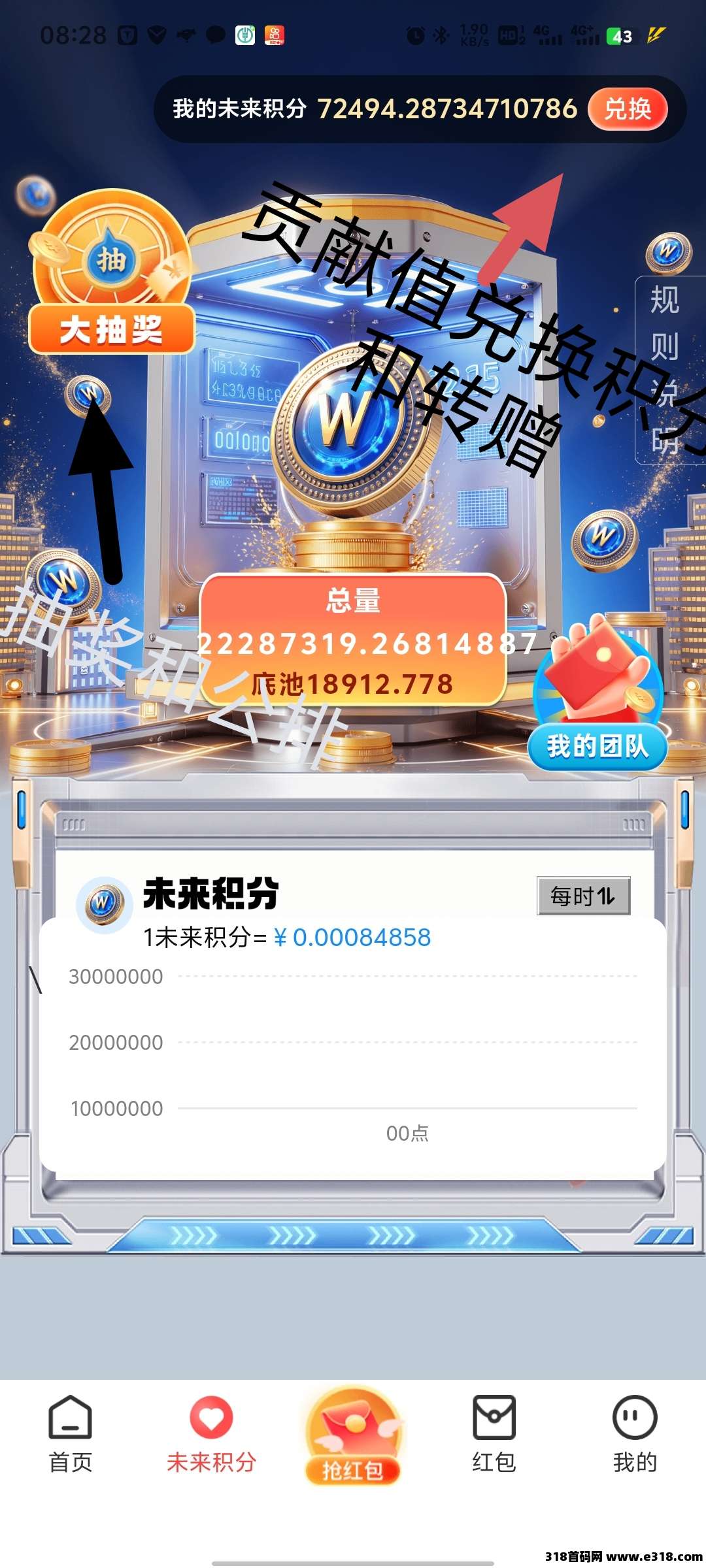 未来go零撸首码每天撸保底 未来go零撸首码每天撸保底