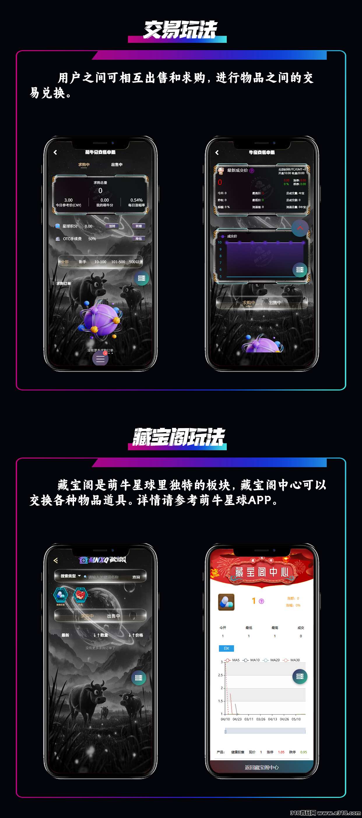 最新玩法模式【萌牛星球】正式火爆上线，限招募团队长中！待遇从优！