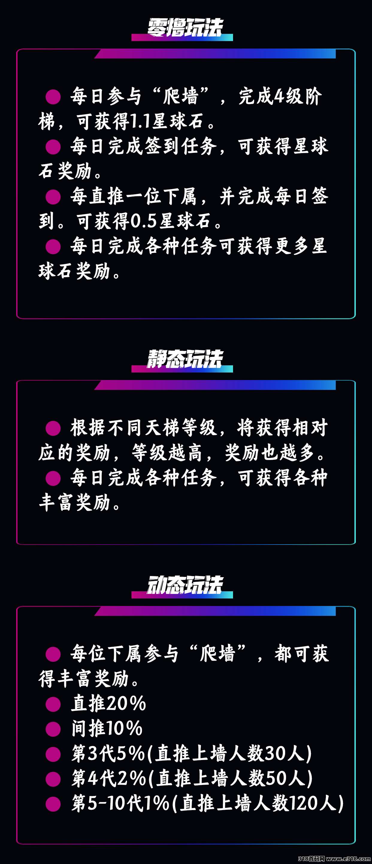 最新玩法模式【萌牛星球】正式火爆上线，限招募团队长中！待遇从优！