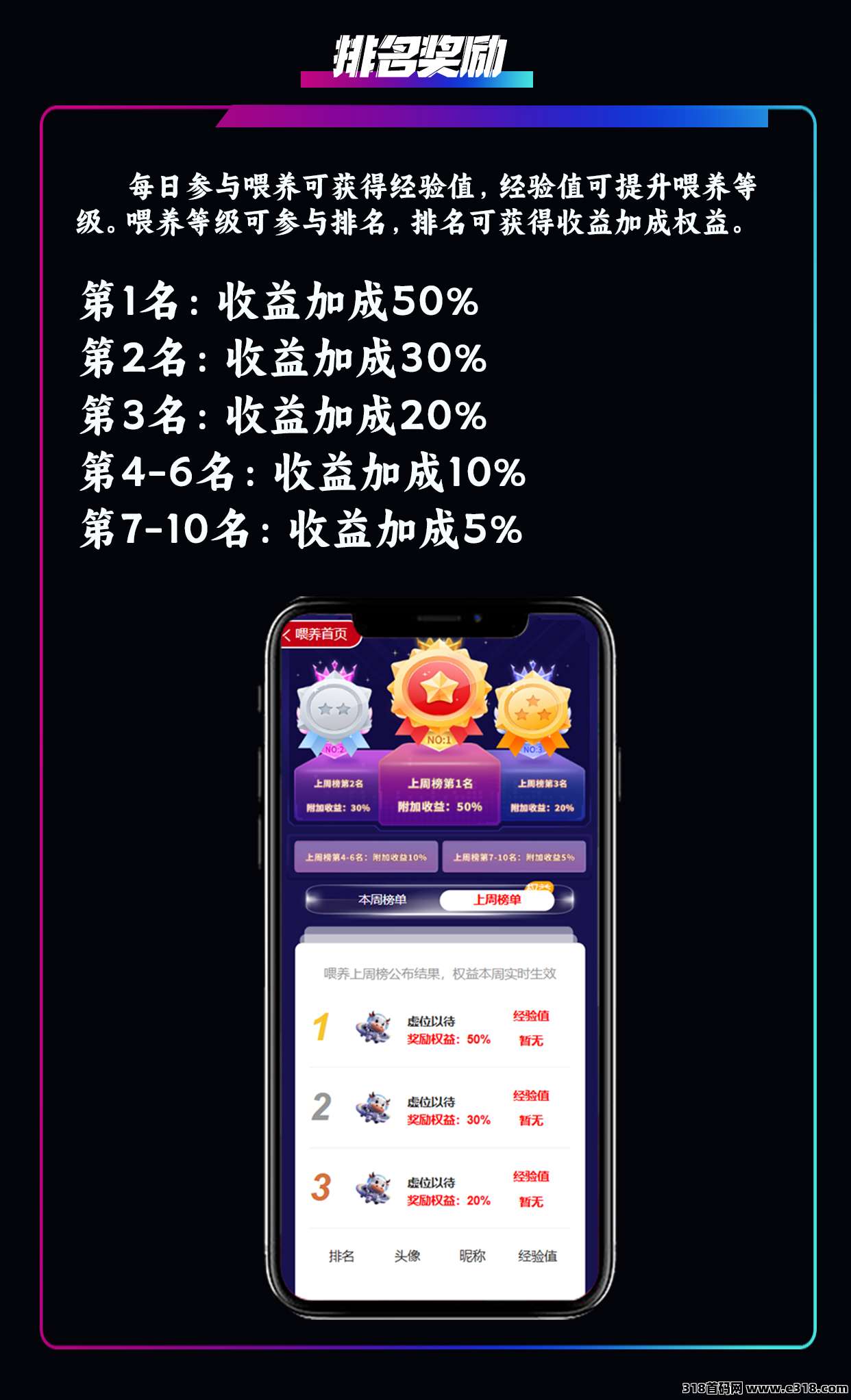 最新玩法模式【萌牛星球】正式火爆上线，限招募团队长中！待遇从优！