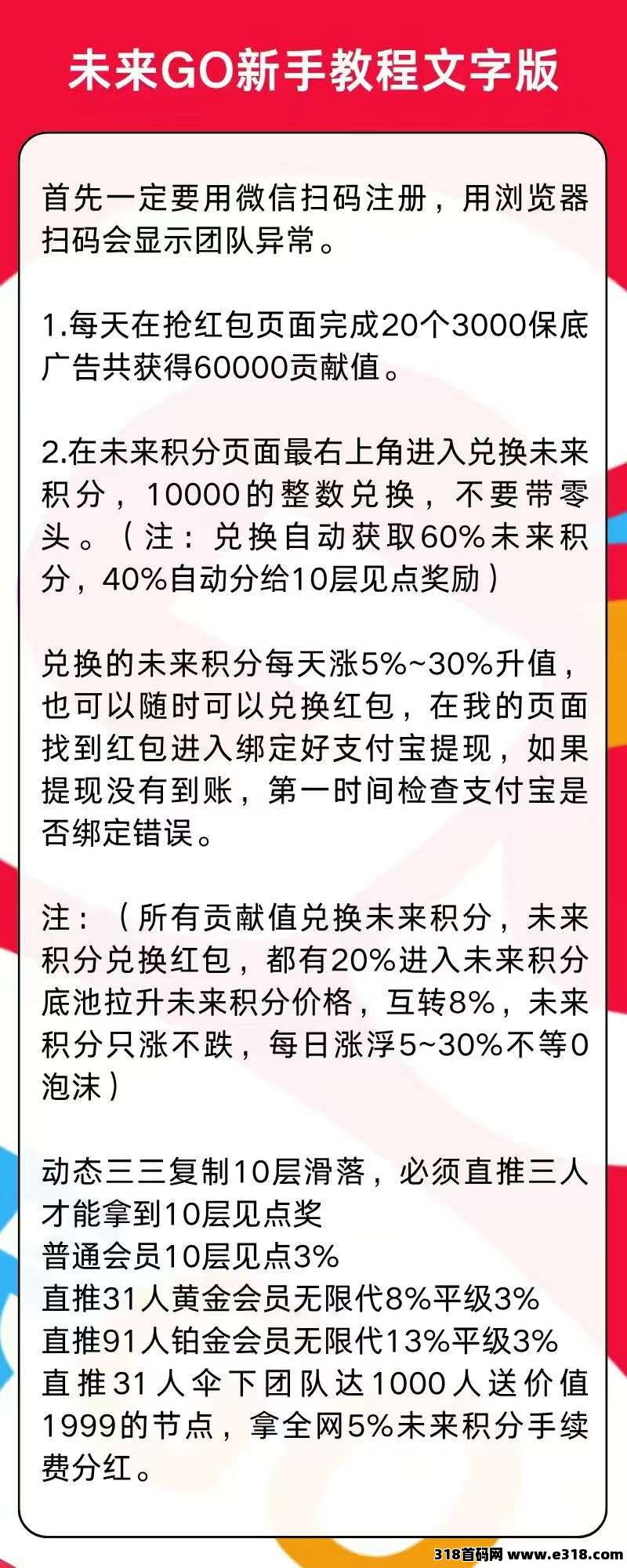 未来go,广告赚,保底收益高,绿色模式 未来go,广告赚,保底收益高,绿色模式