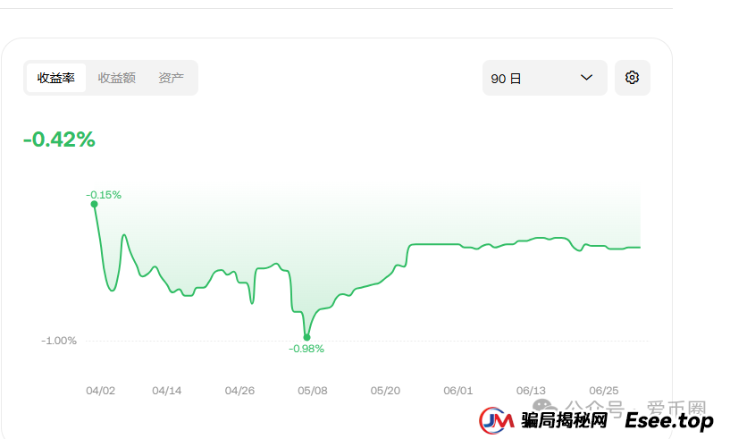交易所跟单骗局揭秘:跟单这个事,很简单的,怎么会被BXO交易所和ABCC交易所骗呢? 交易所跟单骗局揭秘:跟单这个事,很简单的,怎么会被BXO交易所和ABCC交易所骗呢?