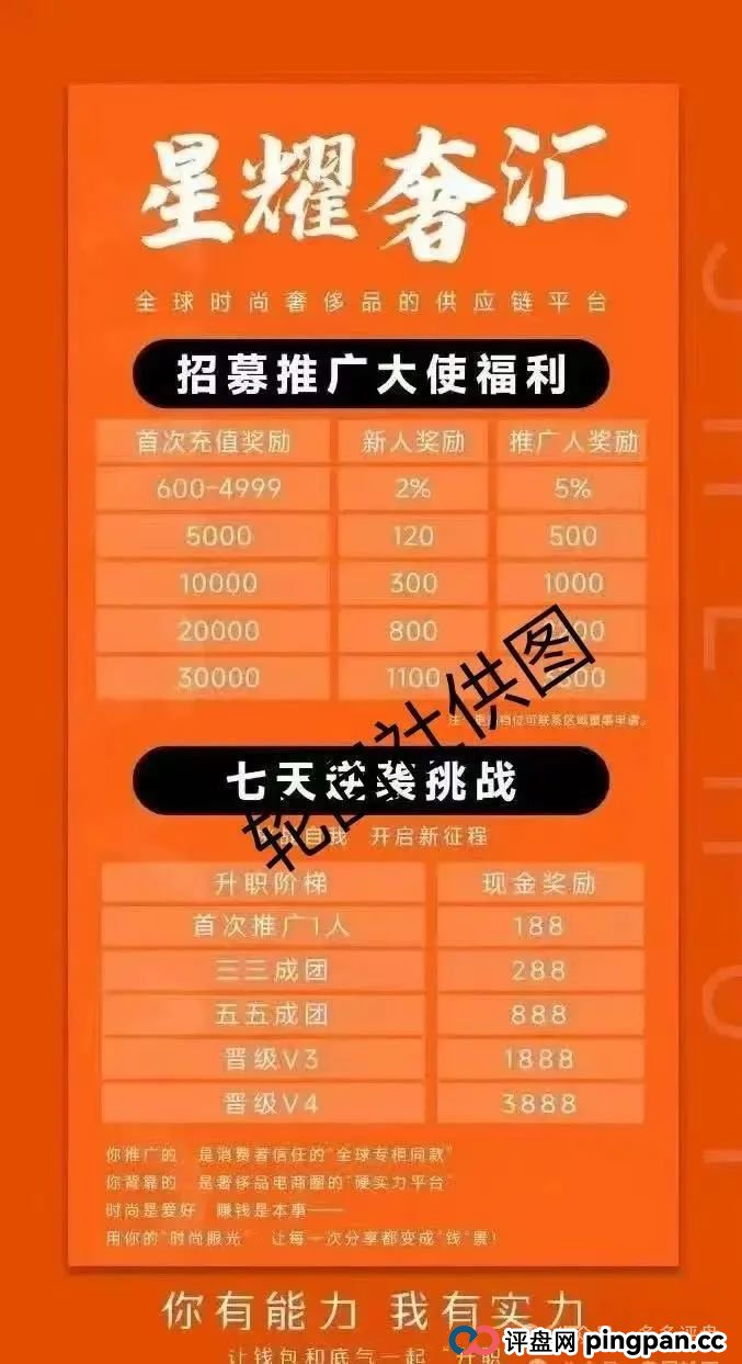 【星耀奢汇】 一轮圈短命分红盘 高度预警切勿参与 【星耀奢汇】 一轮圈短命分红盘 高度预警切勿参与