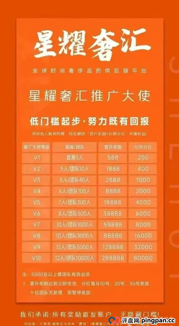 紧急提示：【星耀奢汇】短命分红盘露败象，随时可能崩盘跑路