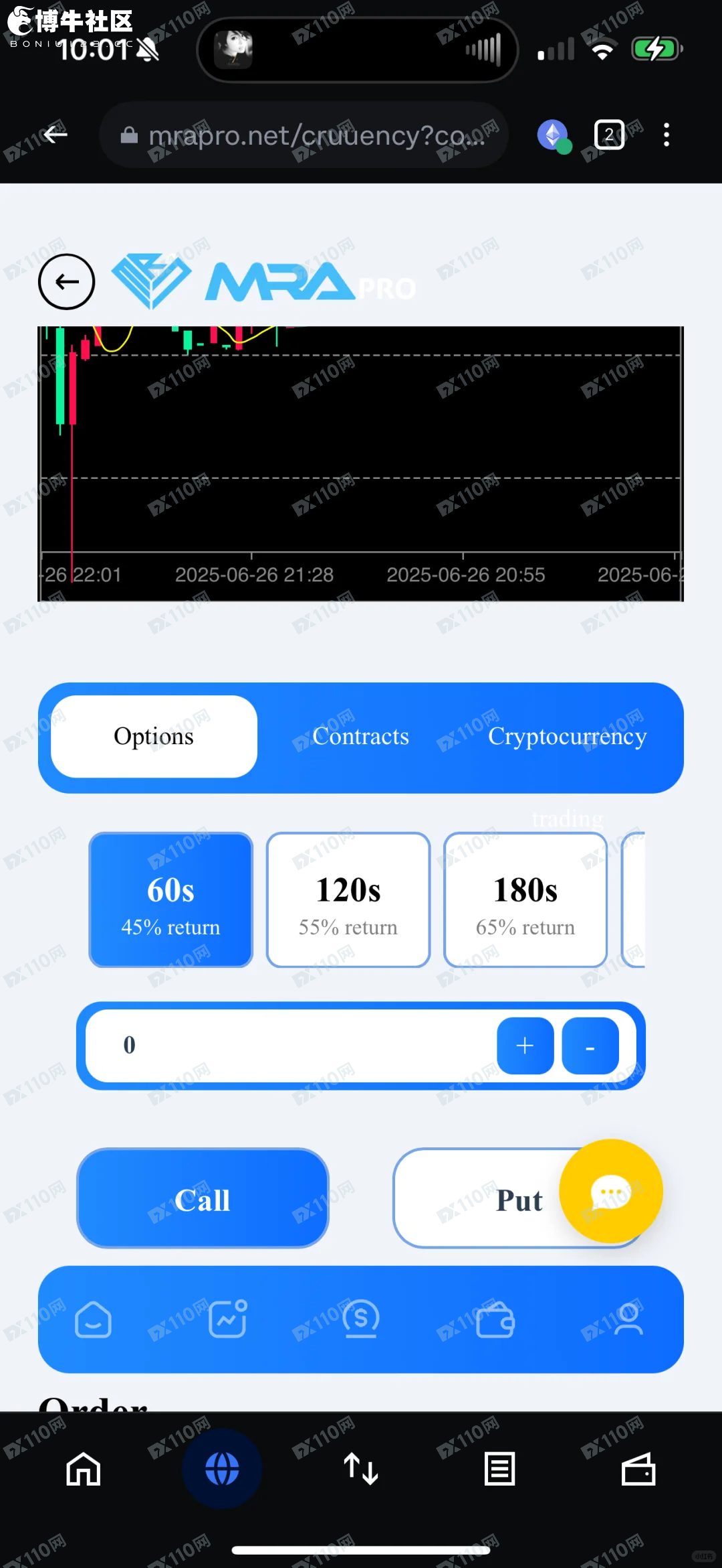 MRA加密货币杀猪盘