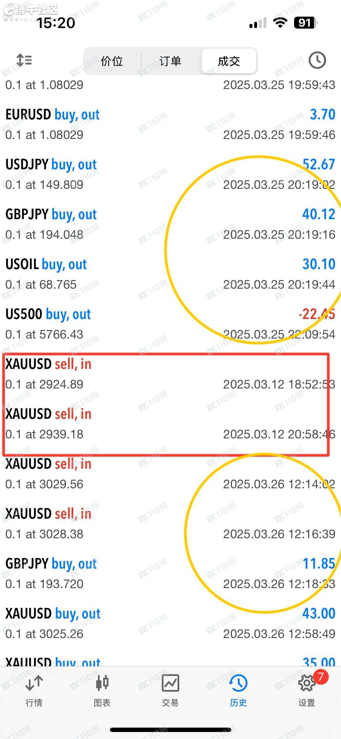 SOOLIKE佣金回扣账户被删，自己替我下单维权难 说好的成交...