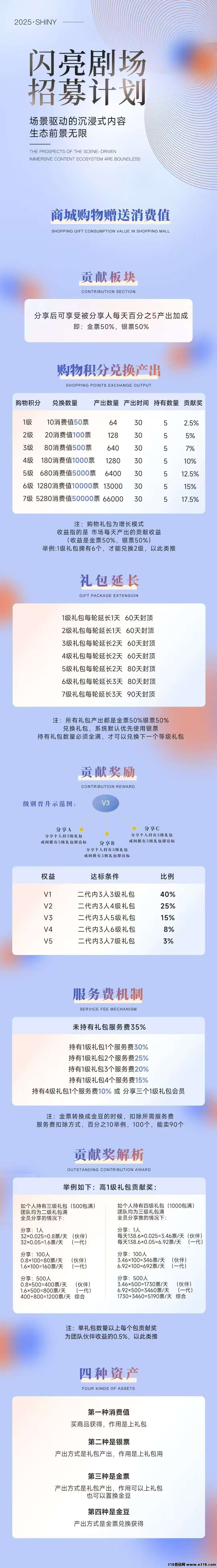 闪亮剧场全新模式，半年起步