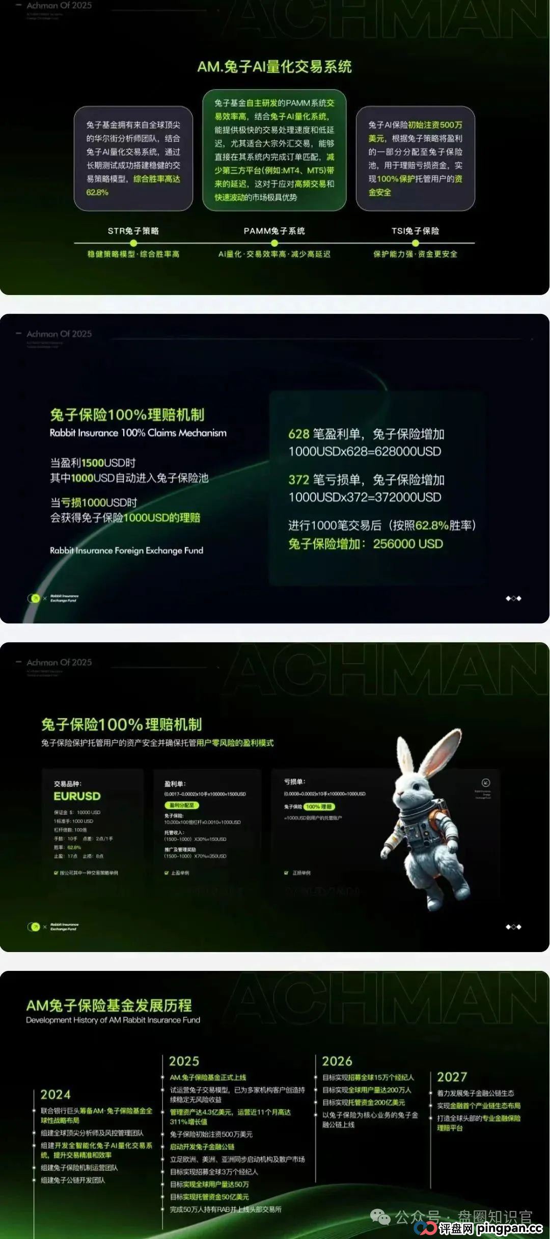 警惕预警: “兔子外汇保险基金”:量化交易外衣下的资金盘骗局,看到的速度远离 警惕预警: “兔子外汇保险基金”:量化交易外衣下的资金盘骗局,看到的速度远离