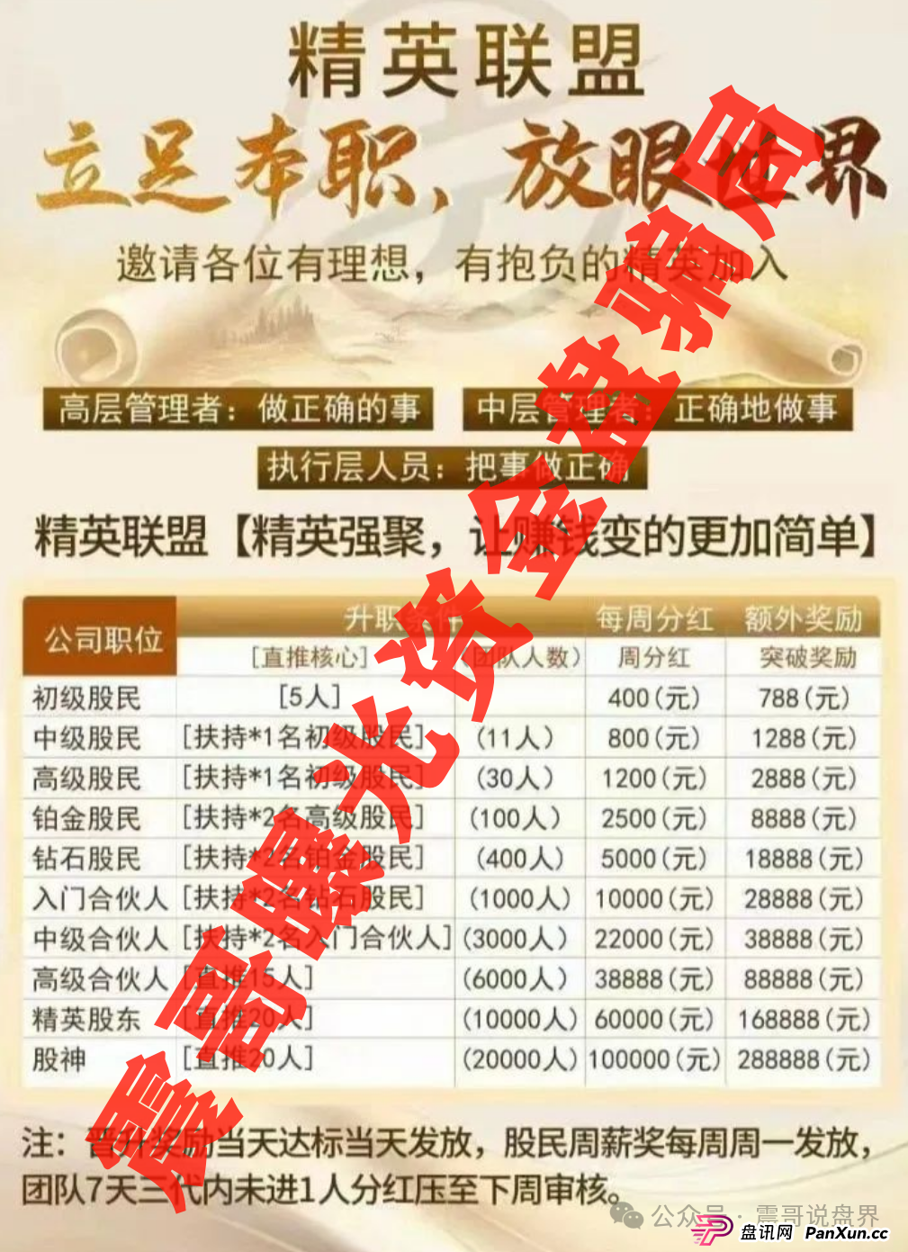 建银国际app是真的假的？精英联盟生死劫：震哥扒皮建银国际资金盘内幕