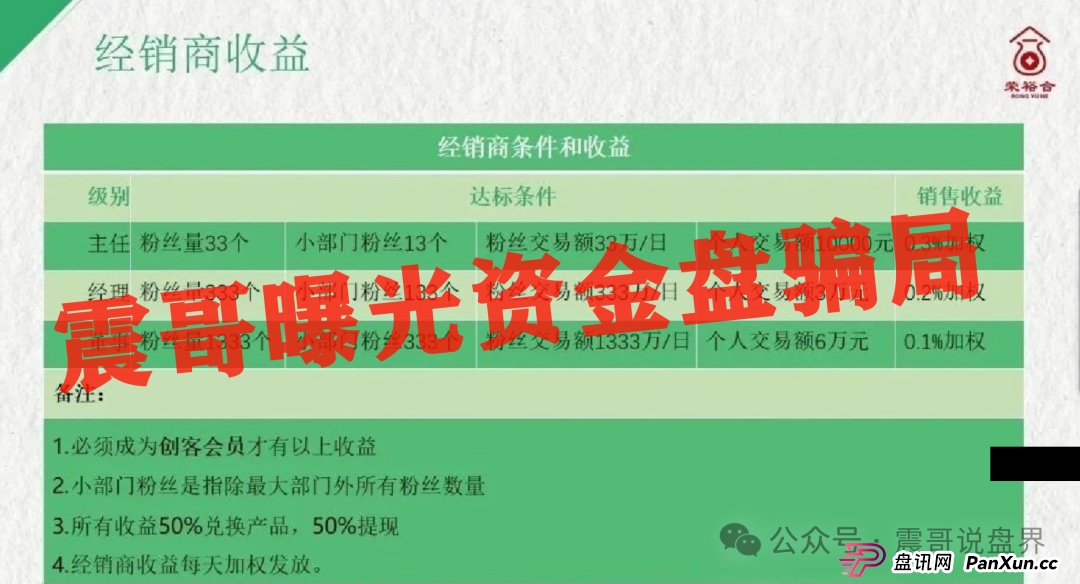 深圳惊现上亿资金盘，荣裕合日息1%，又将导致多少人家庭破碎