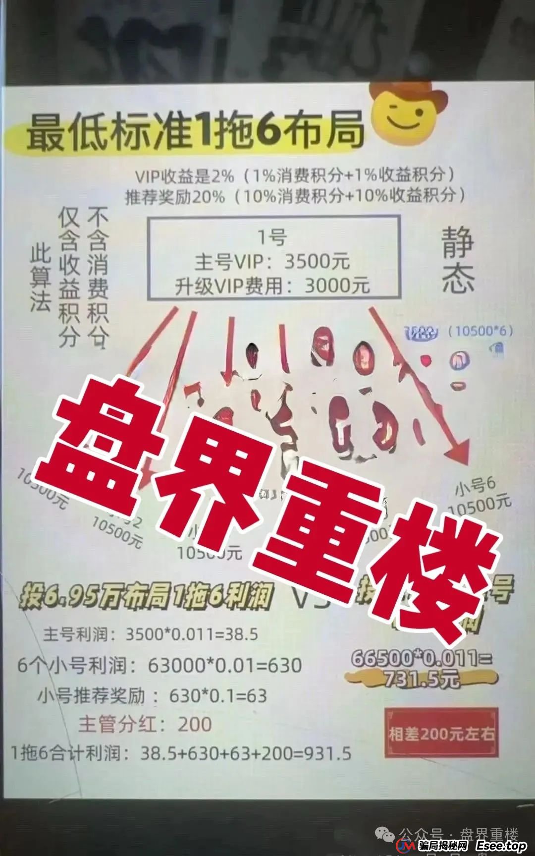 易无界抢单互助资金盘骗局，才一个月操盘手圈钱3个亿，泡沫太大，随时崩盘跑路！