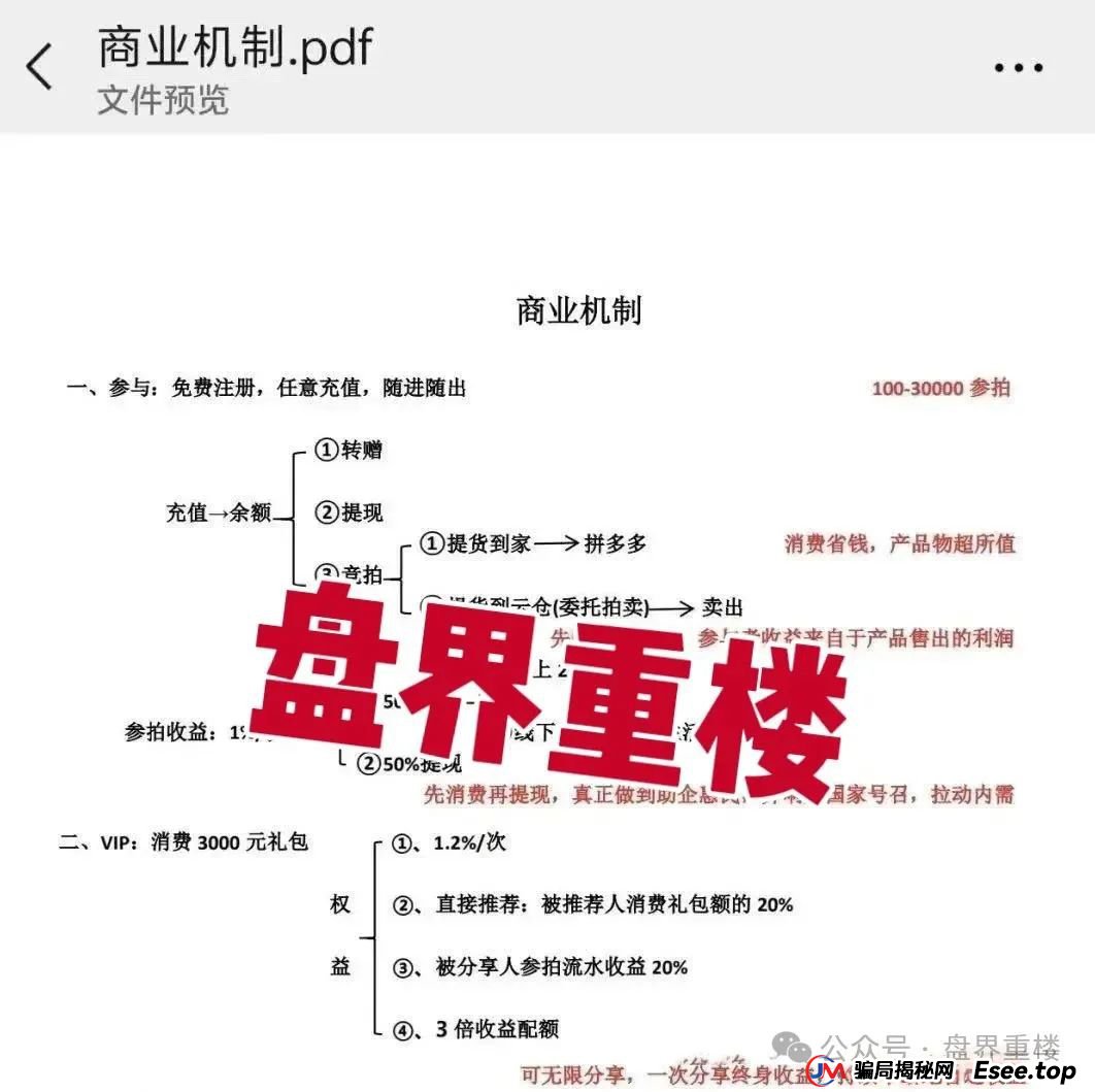 易无界抢单互助资金盘骗局，才一个月操盘手圈钱3个亿，泡沫太大，随时崩盘跑路！
