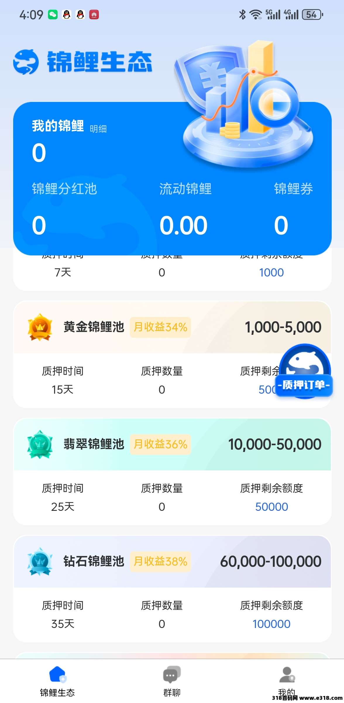 锦鲤行重磅来袭,已经正式上线,以旅游事业造血强,互联网+实体闭环稳 锦鲤行重磅来袭,已经正式上线,以旅游事业造血强,互联网+实体闭环稳