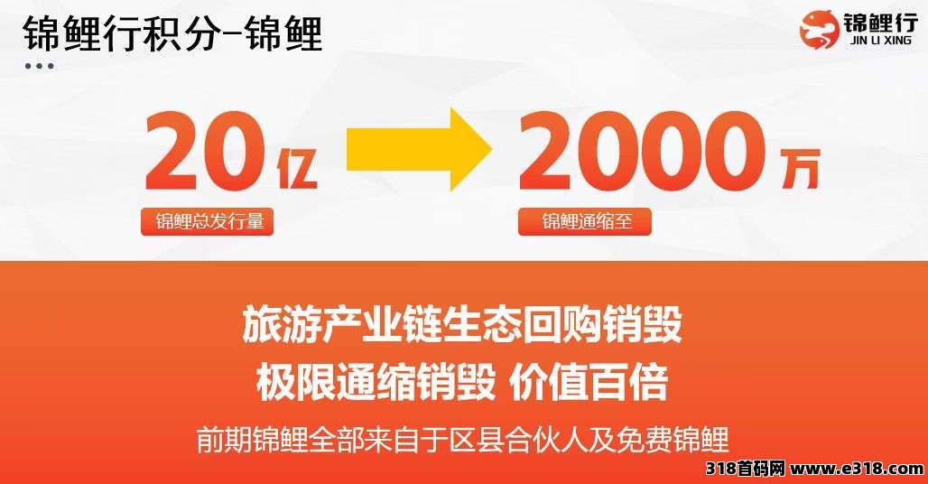 锦鲤行重磅来袭,已经正式上线,以旅游事业造血强,互联网+实体闭环稳 锦鲤行重磅来袭,已经正式上线,以旅游事业造血强,互联网+实体闭环稳