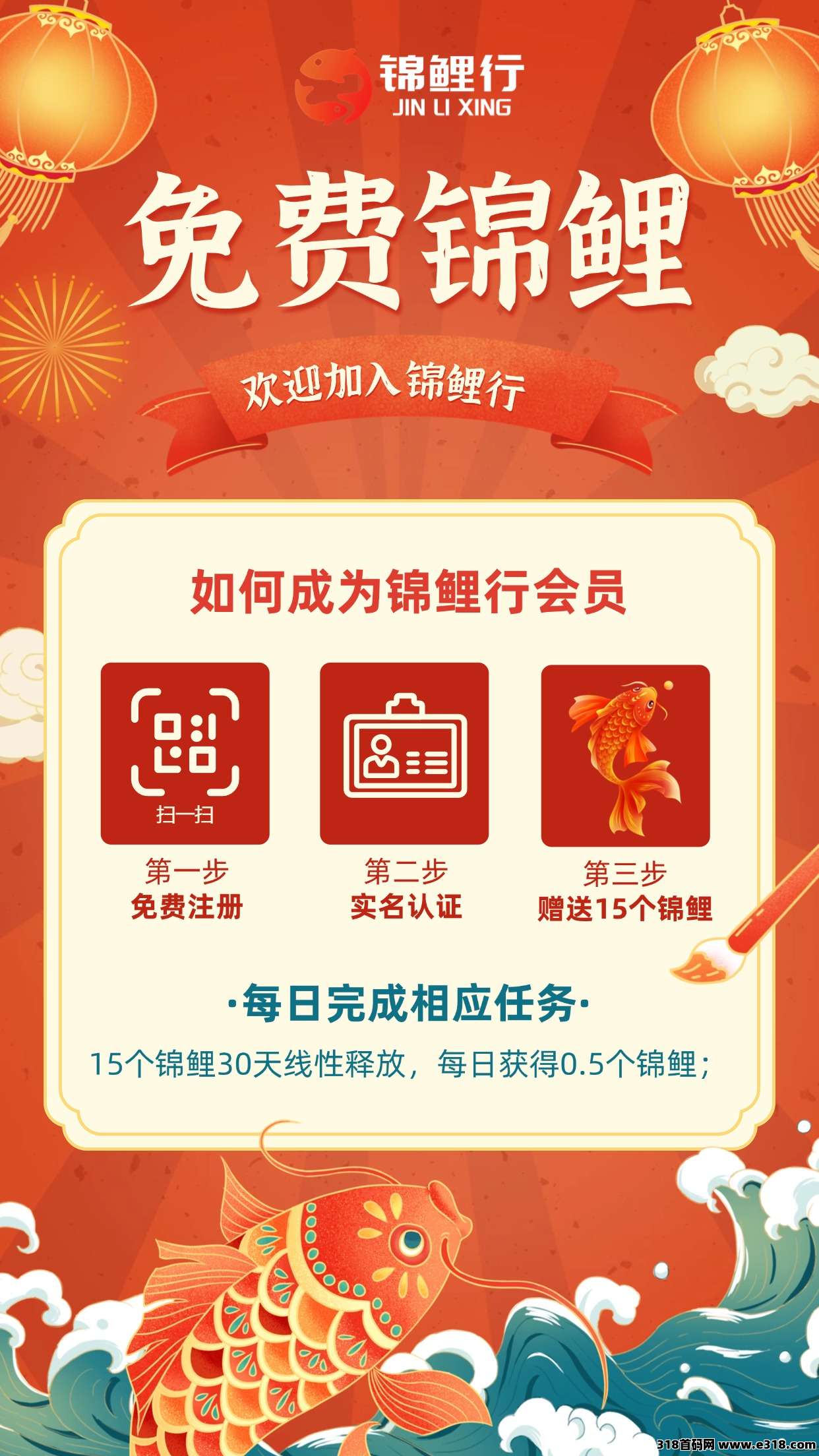 锦鲤行重磅来袭,已经正式上线,以旅游事业造血强,互联网+实体闭环稳 锦鲤行重磅来袭,已经正式上线,以旅游事业造血强,互联网+实体闭环稳