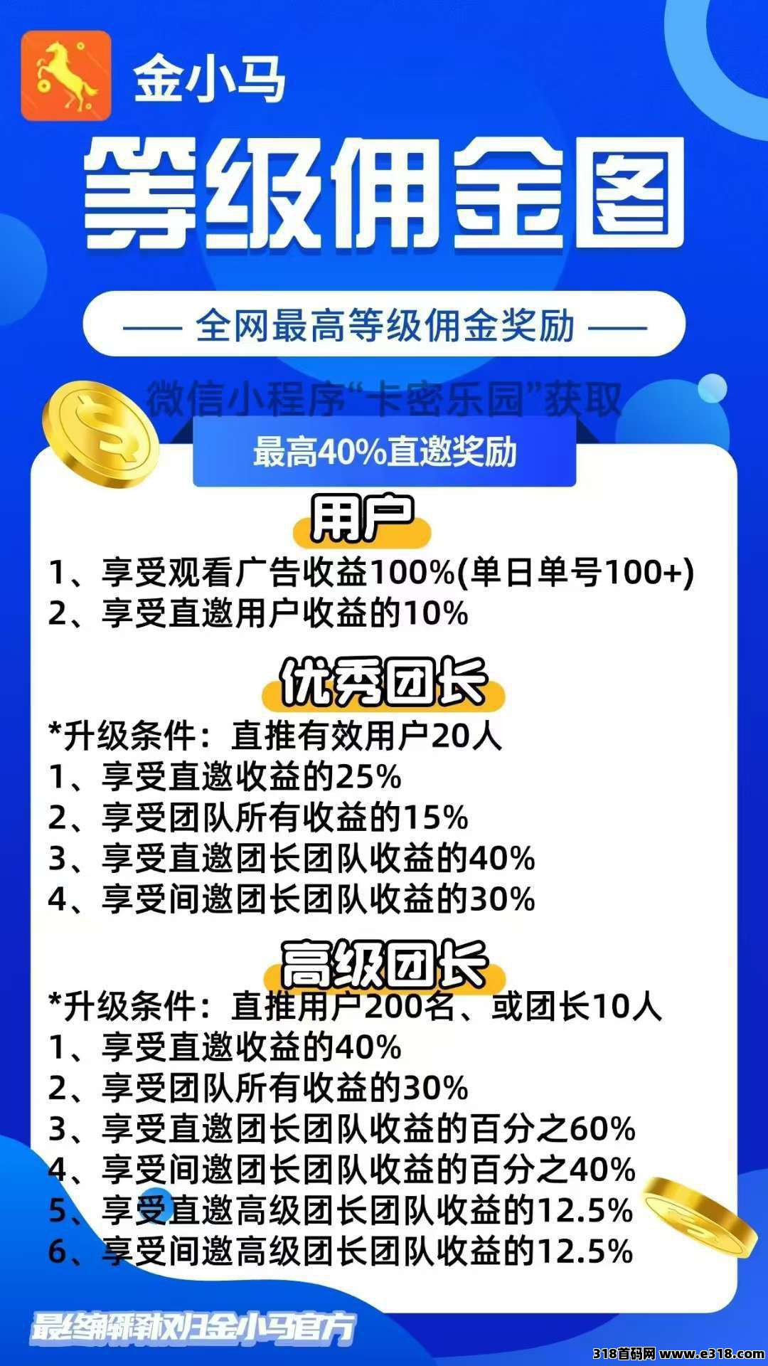 金小马首码,零撸保底收益高,最新模式,绿色广告赚 金小马首码,零撸保底收益高,最新模式,绿色广告赚