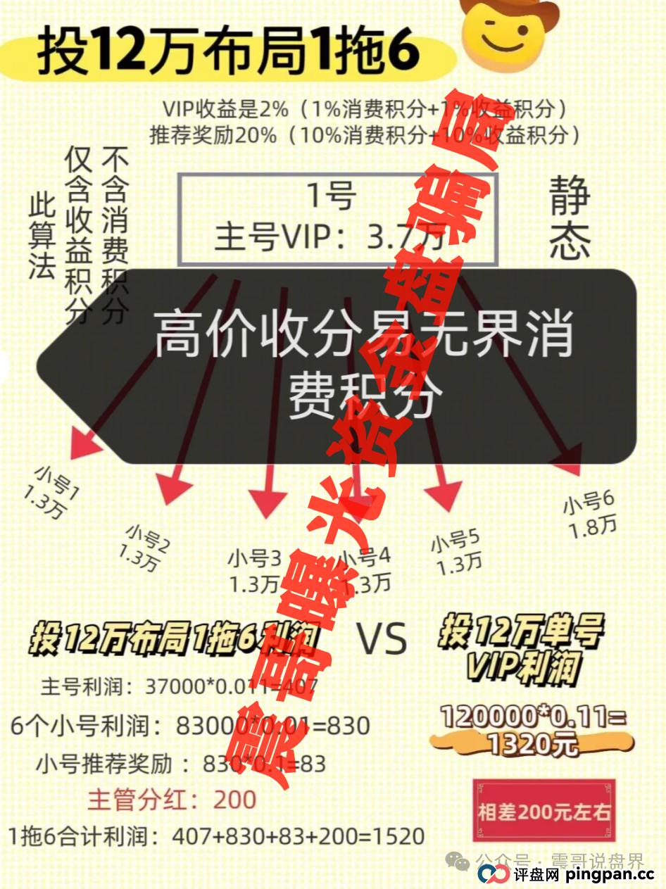 易无界3亿骗局崩盘倒计时！老赖张志良狂捞8000万，散户快跑！