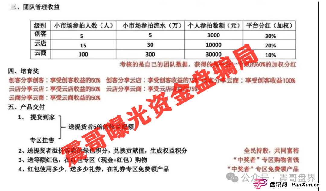 易无界又来了！震哥带你扒皮这个换汤不换药的韭菜盘