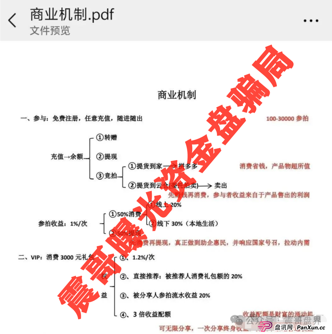 易无界又来了！震哥带你扒皮这个换汤不换药的韭菜盘