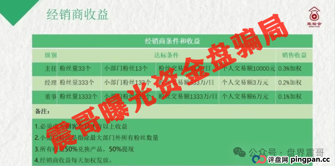荣裕合要完蛋了！跟鑫慷嘉一模一样的百亿骗局，老司机震哥告诉你这些要命信号