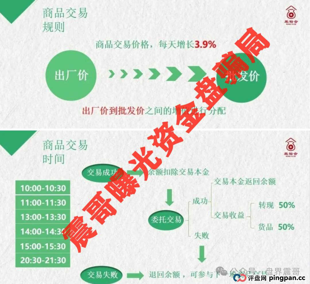 荣裕合要完蛋了！跟鑫慷嘉一模一样的百亿骗局，老司机震哥告诉你这些要命信号
