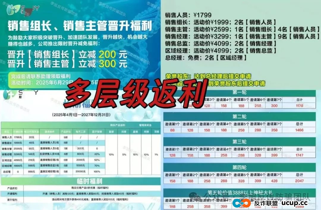 速来避雷！新骗局上线！警惕这11个项目涉嫌非法集资、传销诈骗！骗子又抛诱饵了！