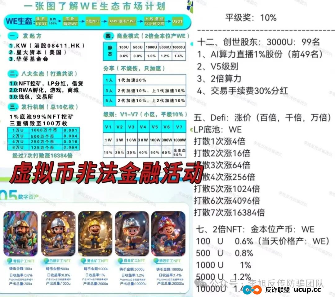 速来避雷！新骗局上线！警惕这11个项目涉嫌非法集资、传销诈骗！骗子又抛诱饵了！