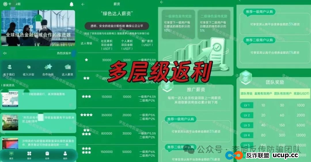 速来避雷！新骗局上线！警惕这11个项目涉嫌非法集资、传销诈骗！骗子又抛诱饵了！