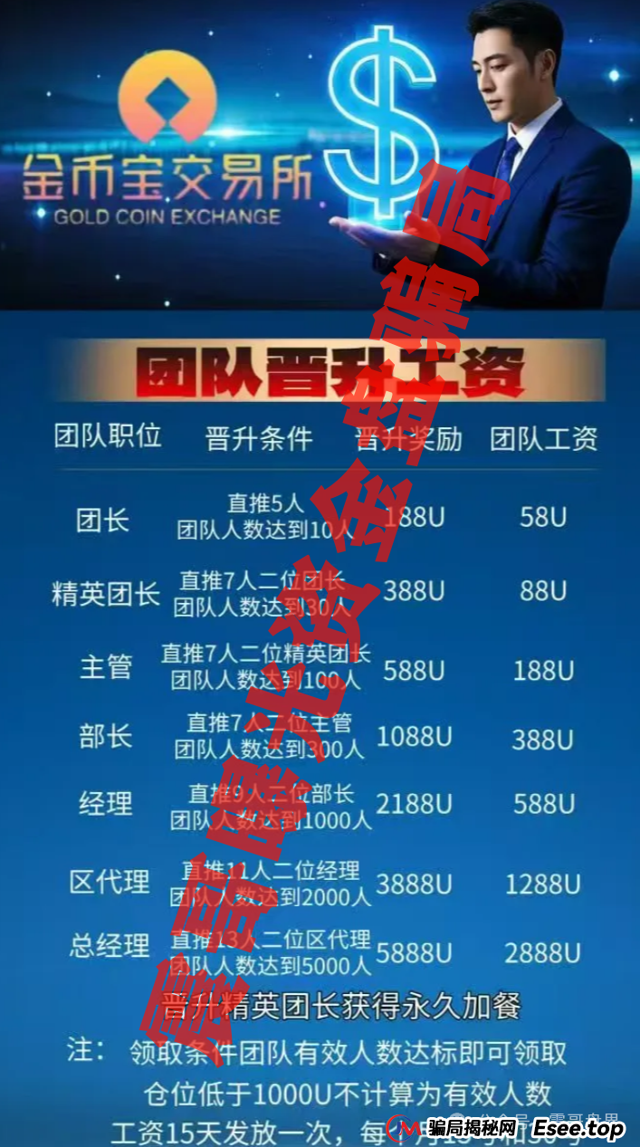 金币宝交易所资金盘骗局，已经单割会员，即将崩盘跑路